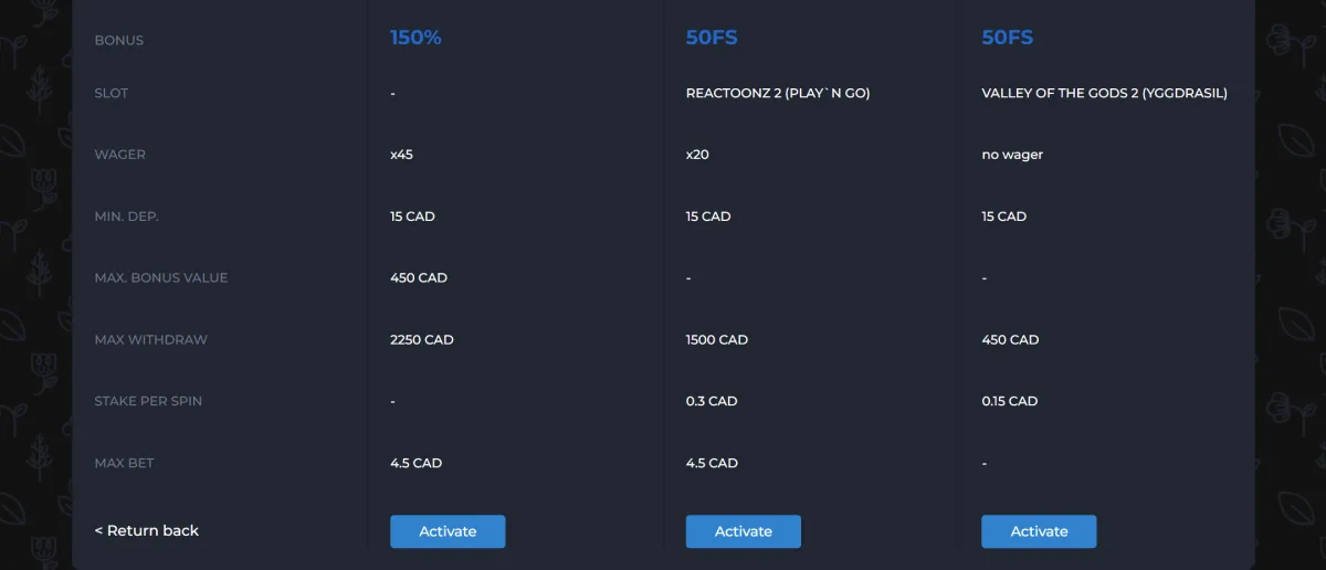 First deposit options compared: 150% match, 50 spins on Reactoonz 2 or 50 no-wager spins on Valley of the Gods 2